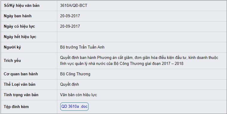 Bộ Công Thương công bố cắt giảm 675 điều kiện đầu tư, kinh doanh